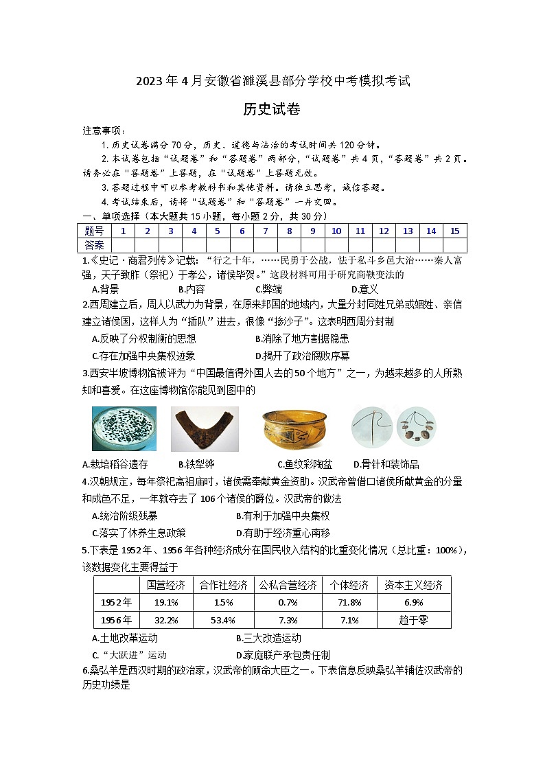 2023年安徽省濉溪县部分学校中考模拟考试历史试卷 (1)(含答案)第1页