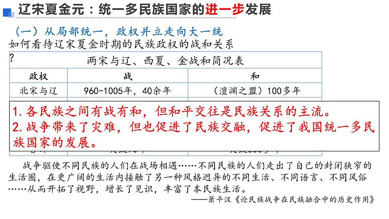 复习课件:七下第二单元 辽宋夏金元时期:民族关系发展和社会变化第7页