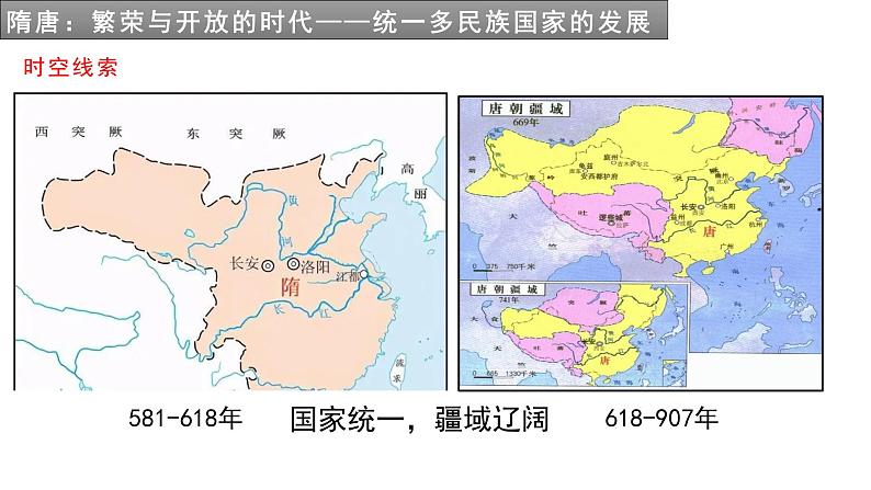 复习课件:七下第一单元 隋唐时期:繁荣与开放的时代第3页
