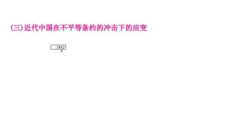 中考历史复习知识专题一侵略与抗争教学课件第6页