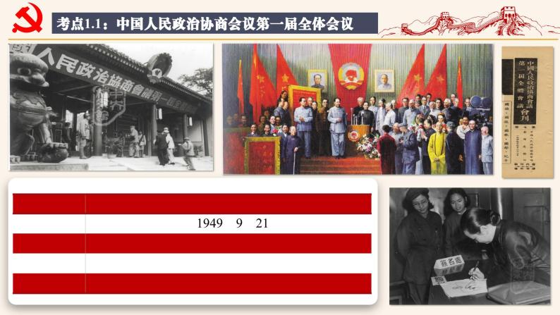 第一单元 中华人民共和国的成立和巩固课件07