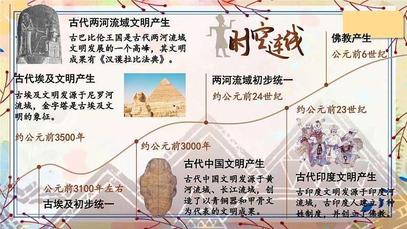 第1课 古代埃及第2页