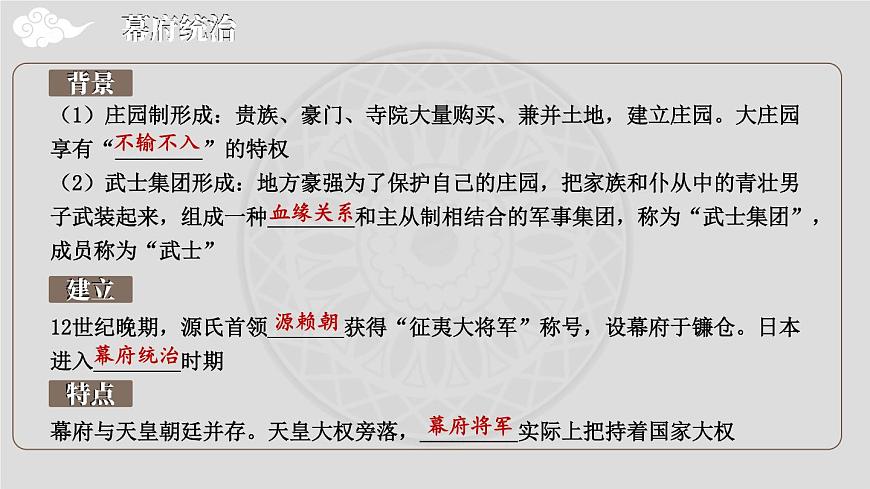 人教版歷史九年級上冊 第四單元綜合復(fù)習(xí) 課件第7頁