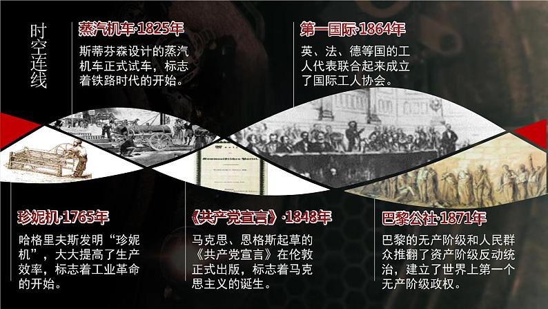 人教版历史九年级上册 第20课 第一次工业革命 同步课件+同步教案+素材01
