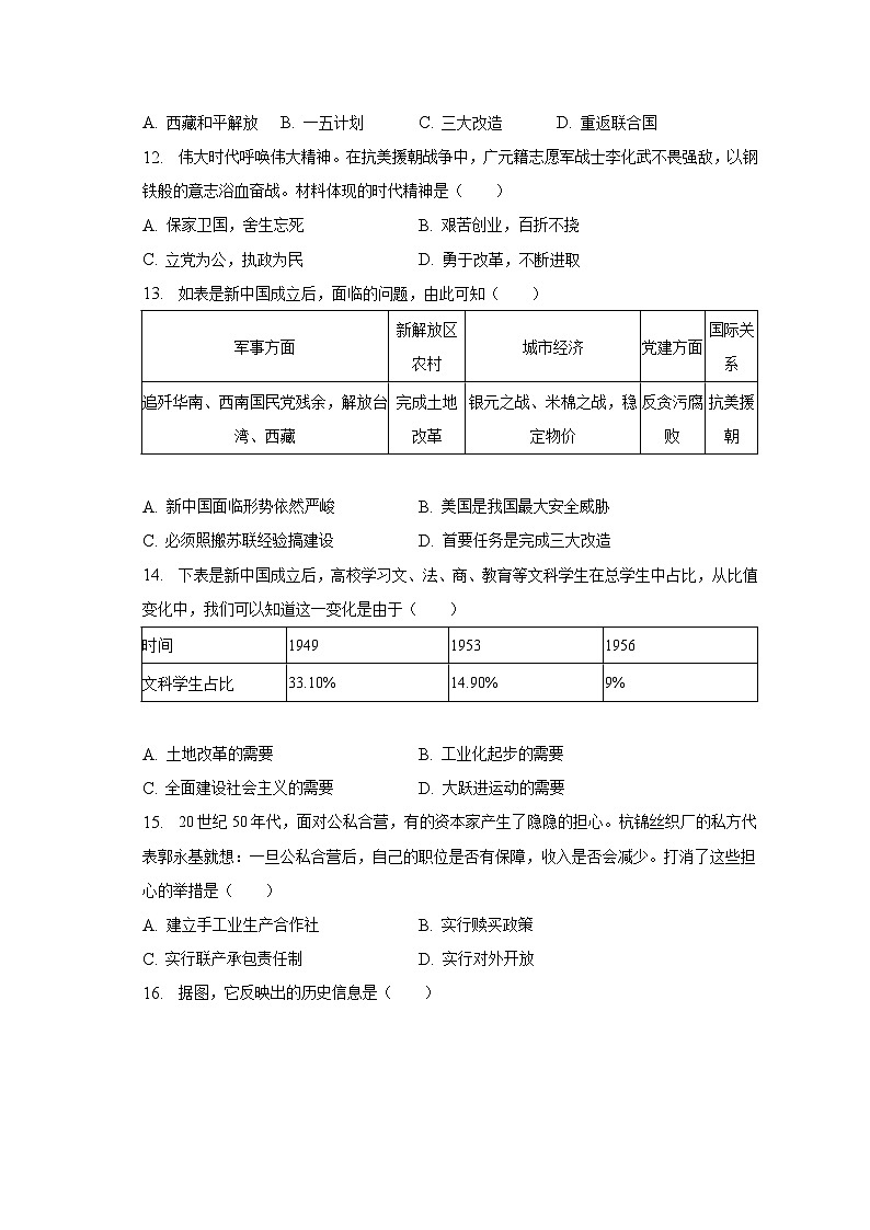 2022-2023学年江西省抚州市东乡区八年级(下)期中历史试卷(含解析)第3页