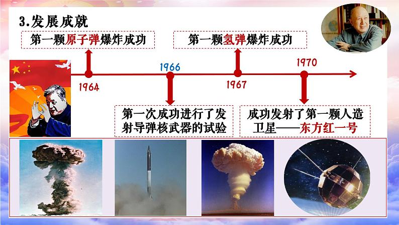 第18课 科技文化成就【课件】06