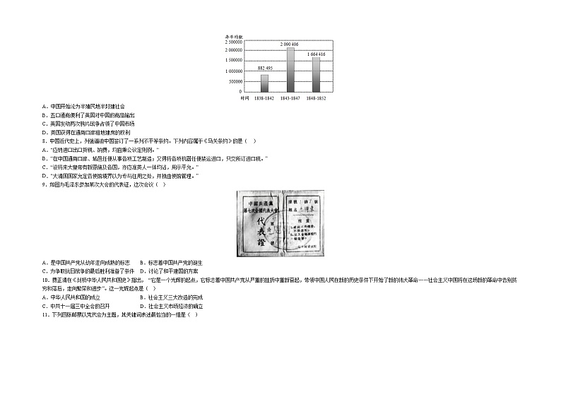 2023年中考历史押题卷02(重庆卷)(考试版)A3第2页