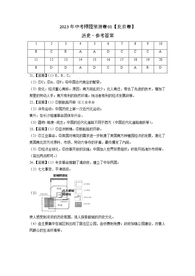 2023年中考历史押题卷01(北京卷)(参考答案)第1页