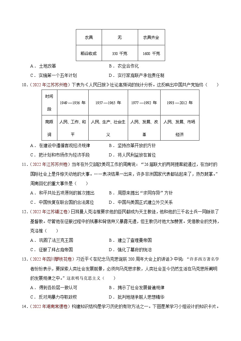 真题重组卷02 - 冲刺2023年中考历史真题汇编重组卷(湖北武汉专用)03