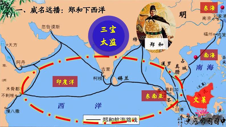 第15课 明朝的对外关系【课件】第2页