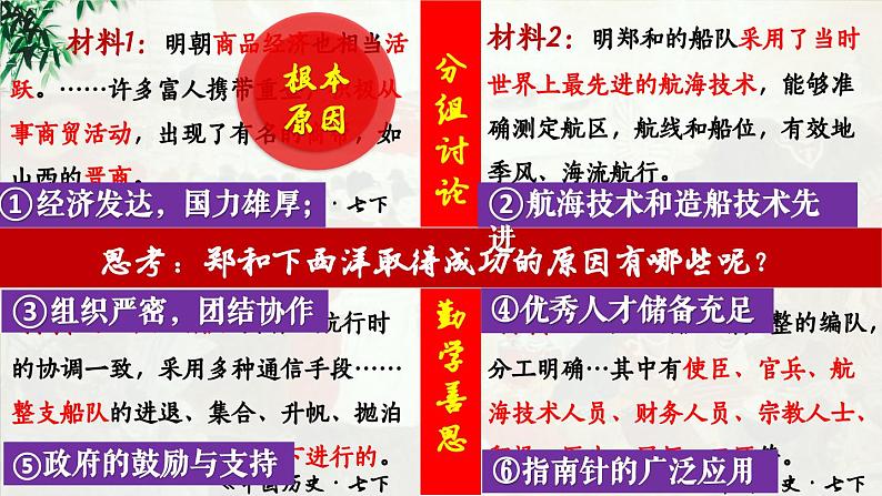 第15课 明朝的对外关系【课件】第7页
