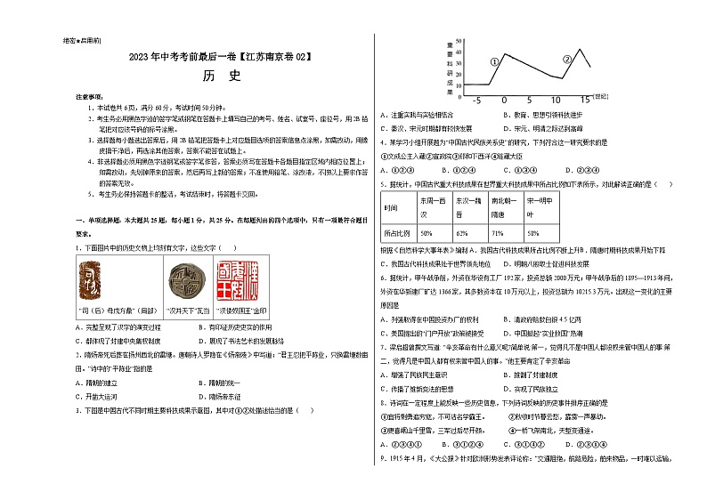 历史-(江苏南京02卷)【试题猜想】2023年中考考前最后一卷(考试版)第1页