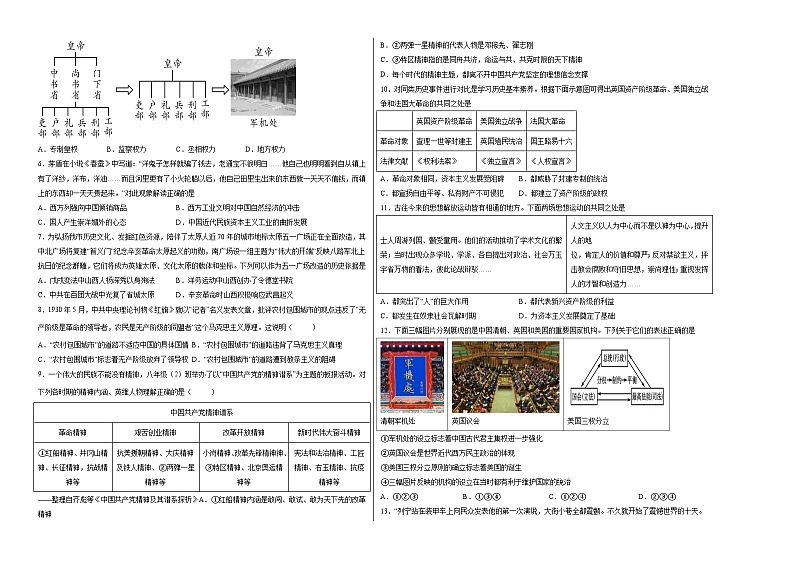 历史-(山西02卷)【试题猜想】2023年中考考前最后一卷(考试版)第2页