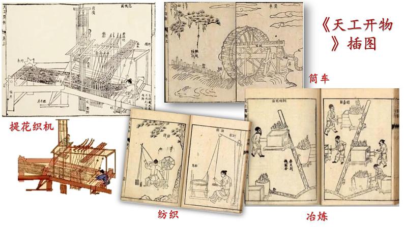 第16课 明朝的科技、建筑与文学-课件第8页