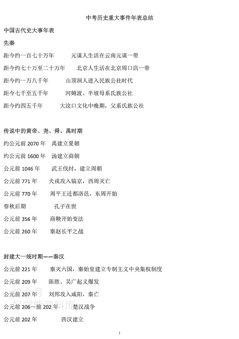 中考历史大事年表(全)第1页