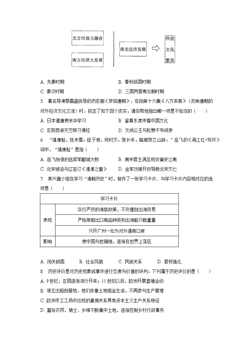 2022-2023学年内蒙古兴安盟乌兰浩特五中九年级(下)开学历史试卷(含解析)第2页