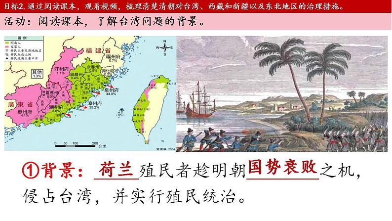 第18课 统一多民族国家的巩固和发展课件PPT05