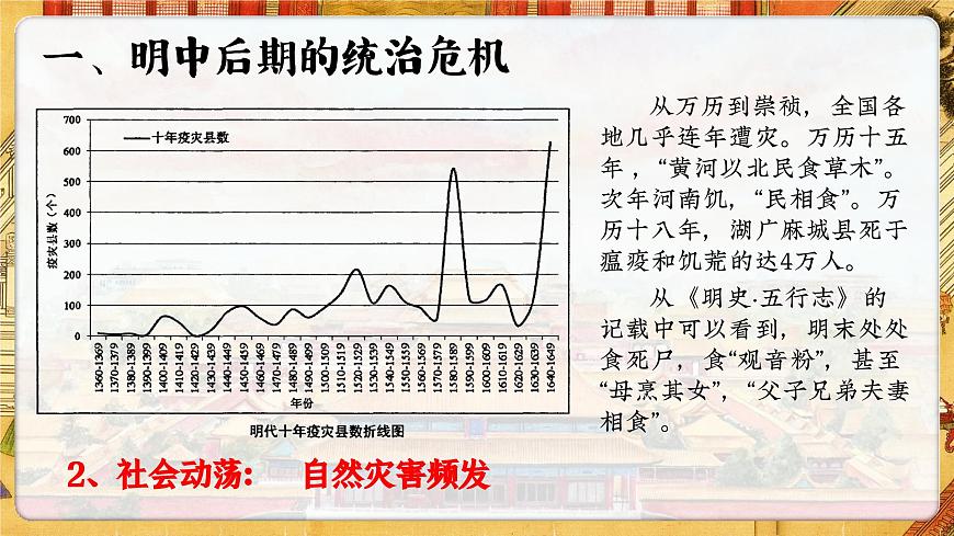 第17課 明朝的滅亡【課件】第5頁