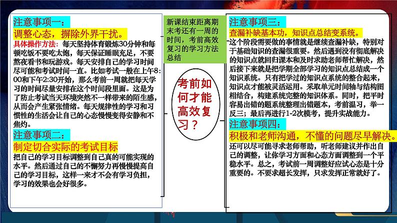 期末最后一课冲刺【复习方法+考前串讲+考前猜押+答题指导】-八年级历史下册同步精品课堂(部编版)课件PPT03