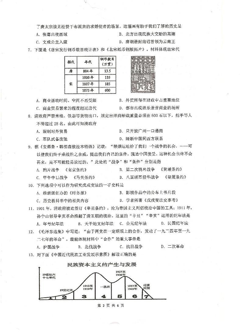 2023年济南市历下区中考三模历史第2页