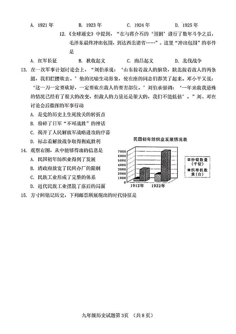 2023年济南市历城区初三历史三模第3页