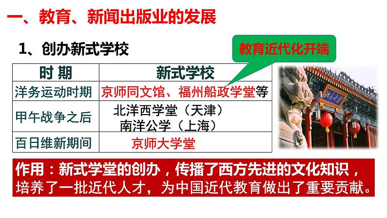 第26课教育文化事业的发展 课件第3页