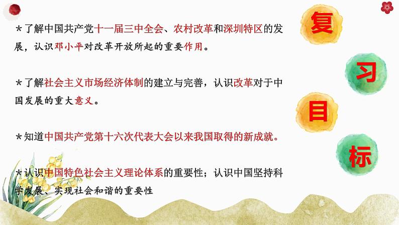 人教统编版(历史)八下 期末复习大串讲 03 复习课件第2页