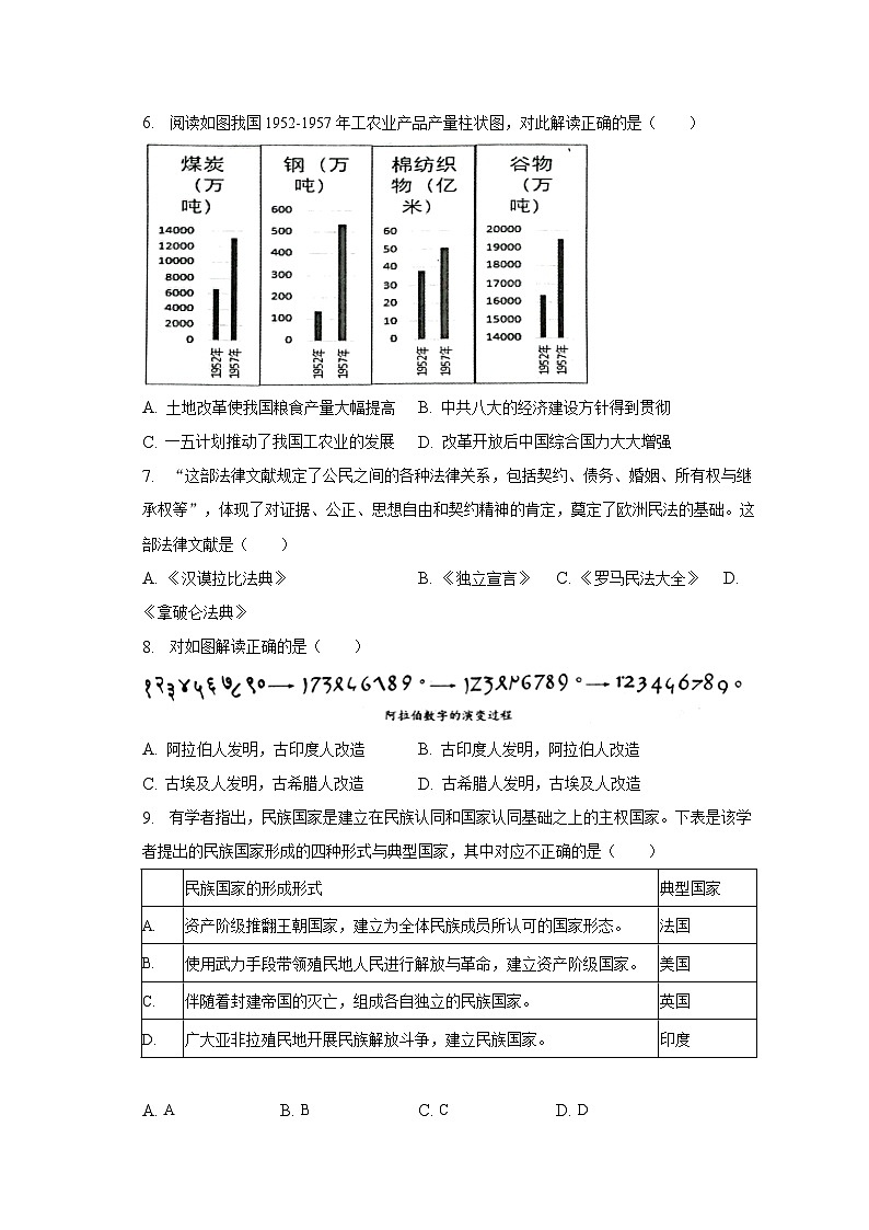 2023年湖南省长沙市望城区中考历史模拟试卷(5月份)(含解析)第2页