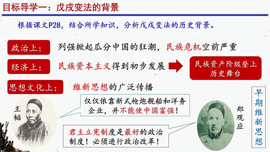 第6課 戊戌變法課件PPT第3頁(yè)
