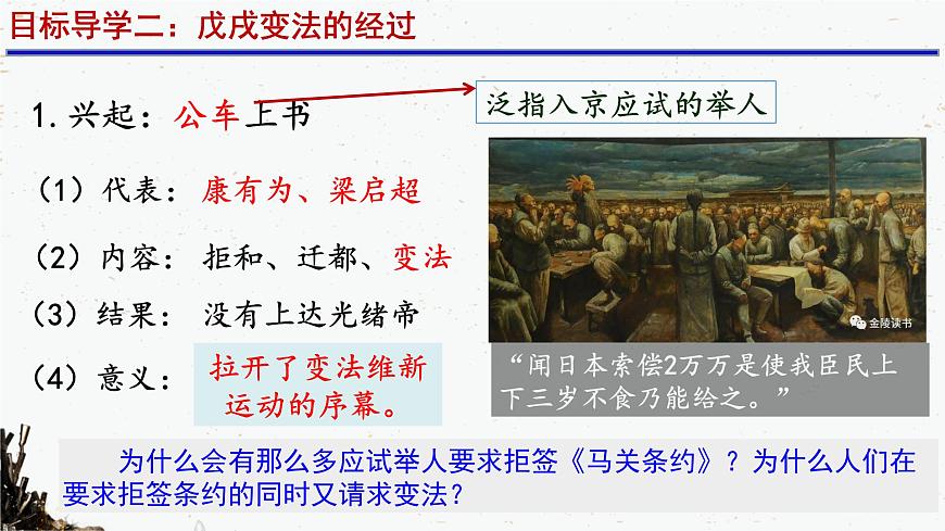 第6課 戊戌變法課件PPT第4頁(yè)