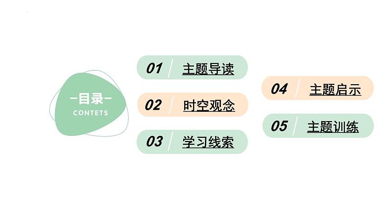 2023年广东省中考历史二轮主题复习 主题二 从古今教育变革看中国的社会变迁 课件第2页