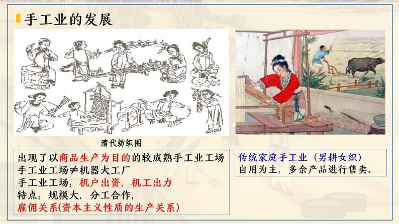 第19课 清朝前期社会经济的发展【课件】第7页