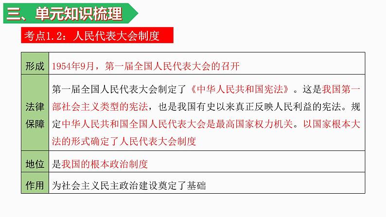 八下期末复习大串讲02(复习课件)08