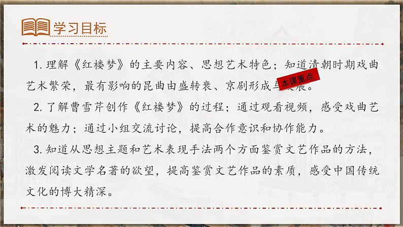 第21课 清朝前期的文学艺术【课件】第2页