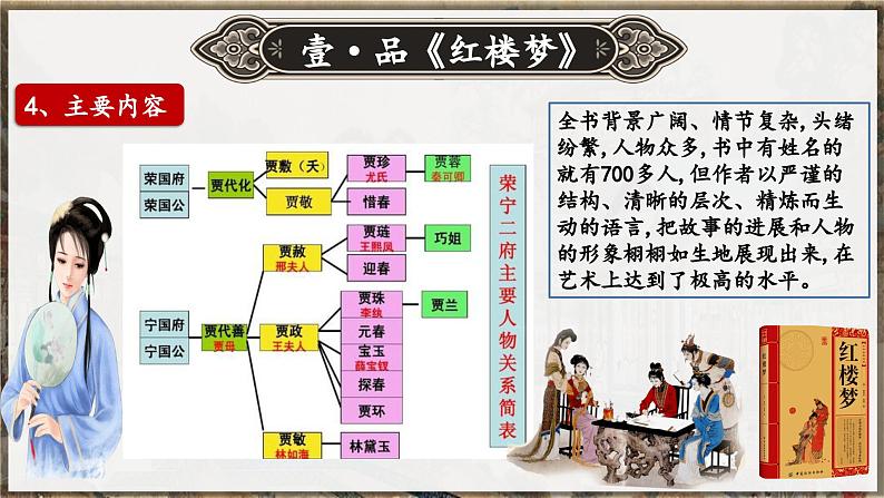 第21课 清朝前期的文学艺术【课件】第8页