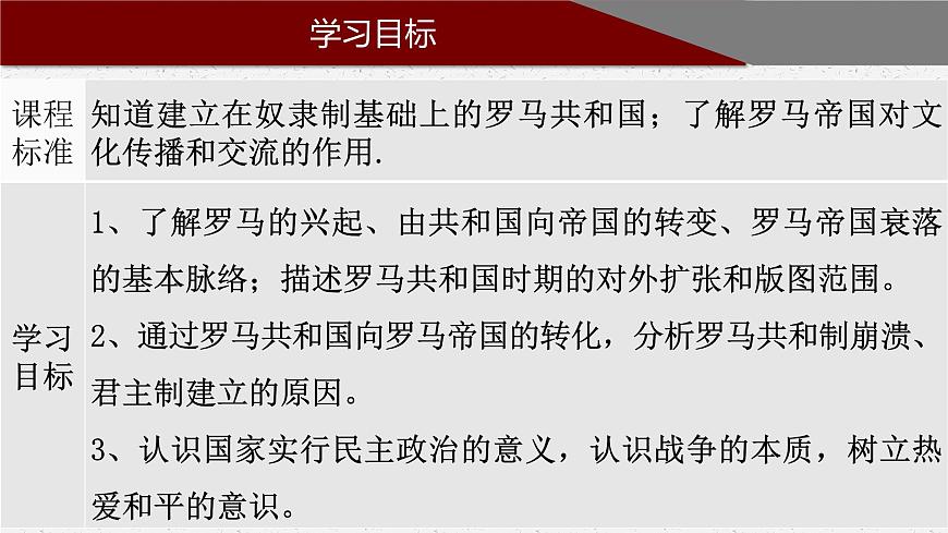 第5課  羅馬城邦和羅馬帝國課件PPT第2頁