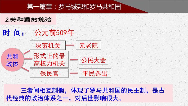 第5课 罗马城邦和罗马帝国课件PPT05