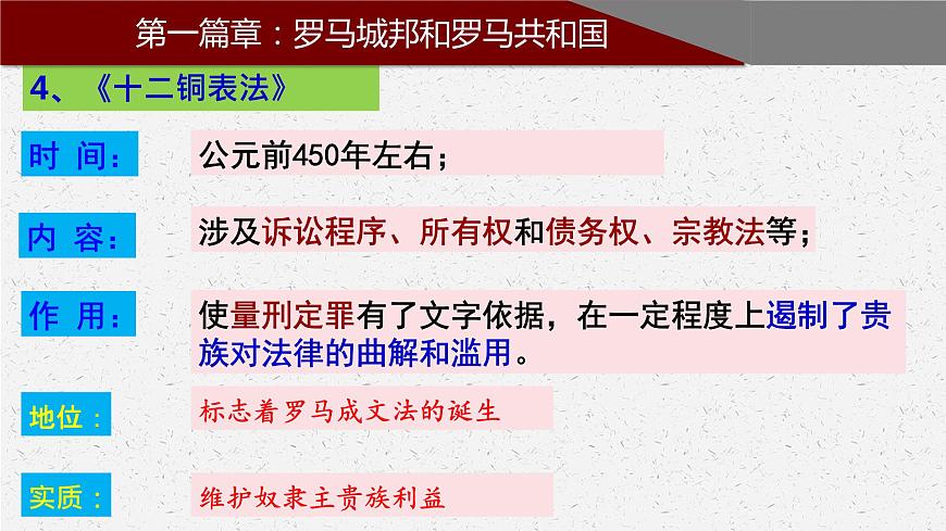 第5課  羅馬城邦和羅馬帝國課件PPT第7頁