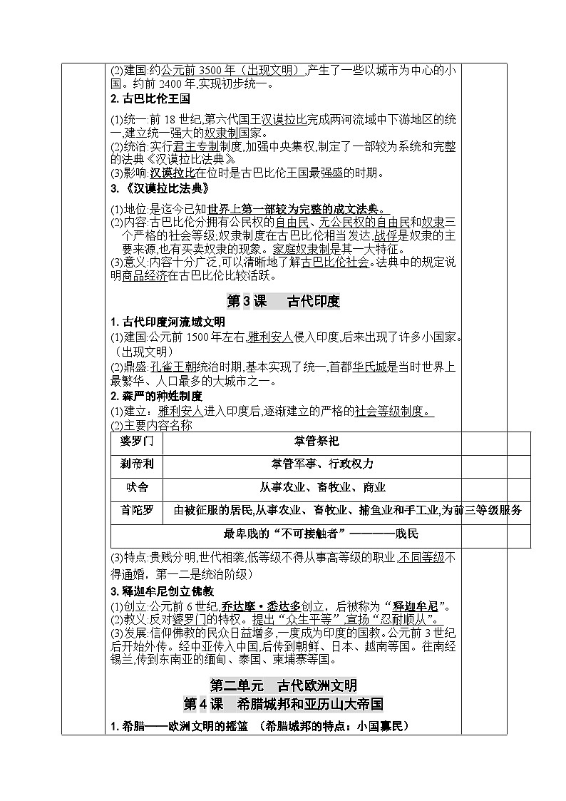 2022---2023学年度九年级历史中考九年级历史上册复习教案第2页