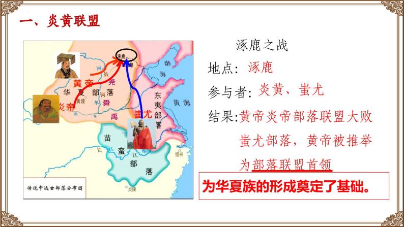 第3课 远古的传说-课件08