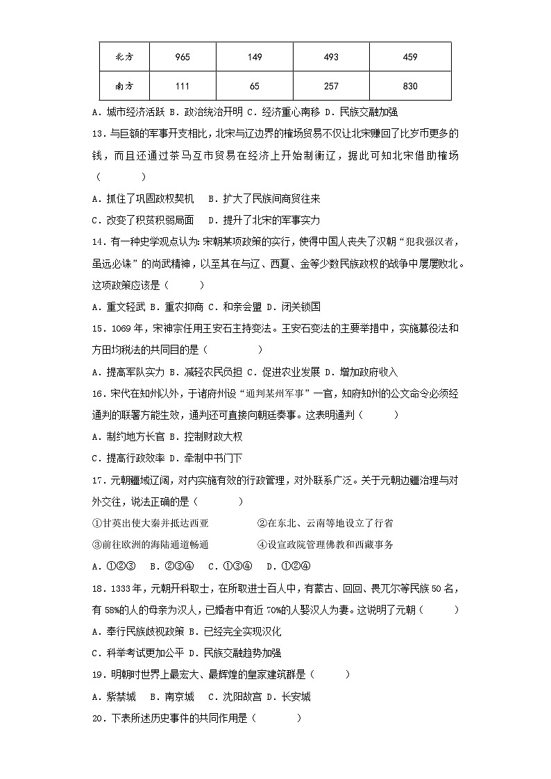 安徽省肥东县2022-2023学年第二学期七年级阶段性学情调研历史试题第3页