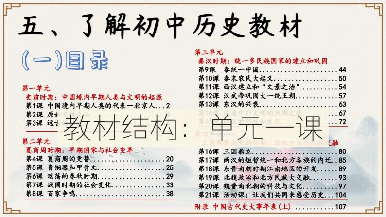 2022-2023学年部编版七年级历史上学期+开学第一课导言课课件08