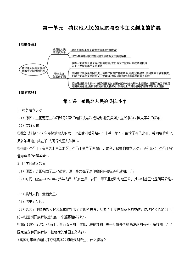 【期末复习】第一单元 殖民地人民的反抗和资本主义制度的扩展——九年级历史下册知识点梳理（部编版）01