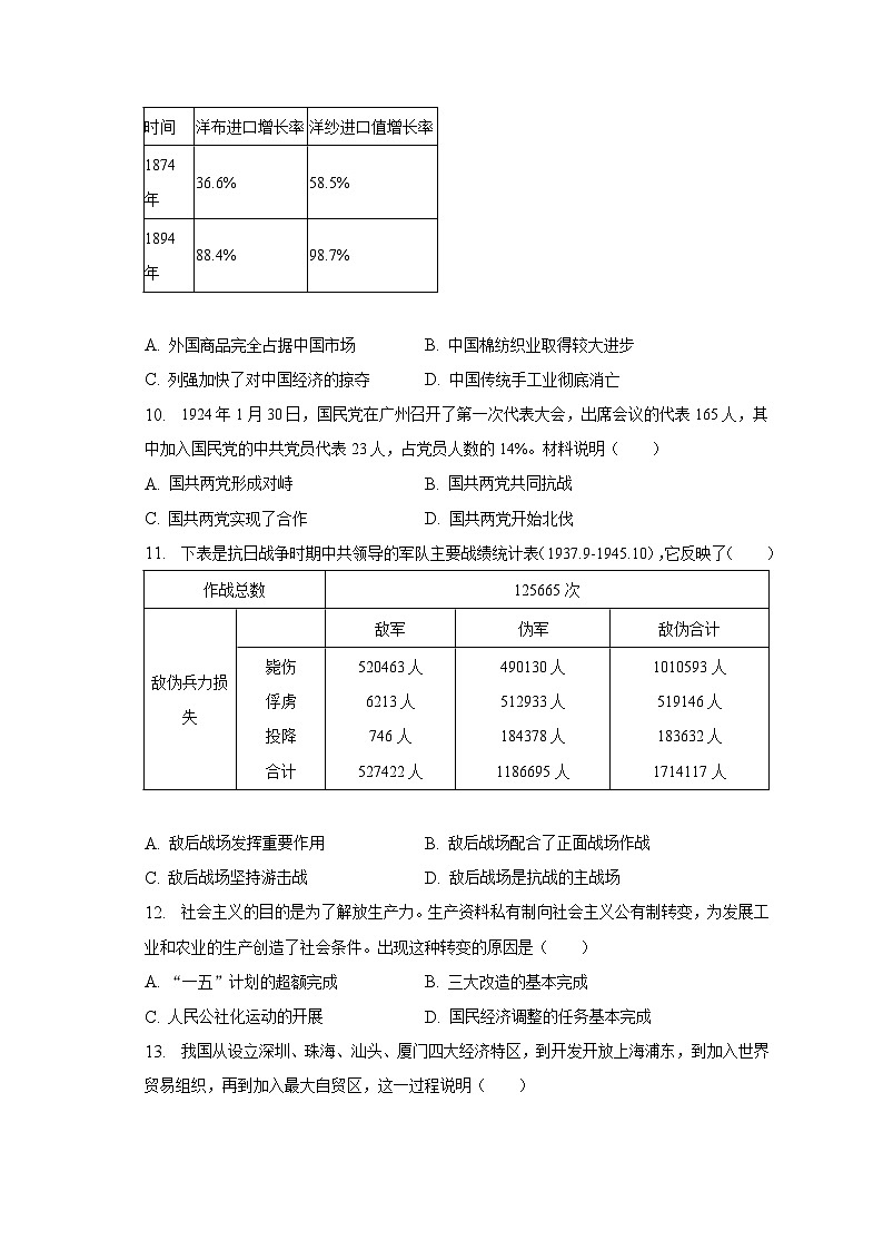2023年江西省吉安市中考历史一模试卷(含解析)第3页