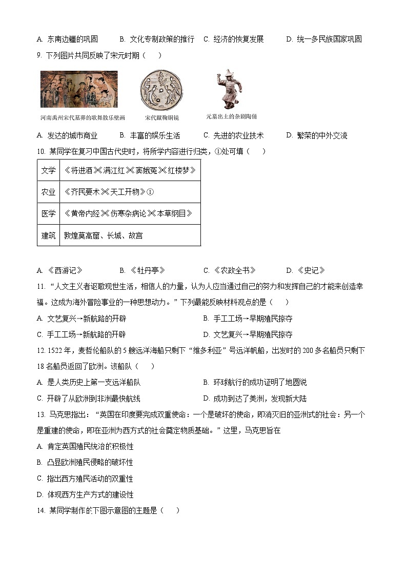 2023北京通州初三(上)期末历史(教师版)第3页