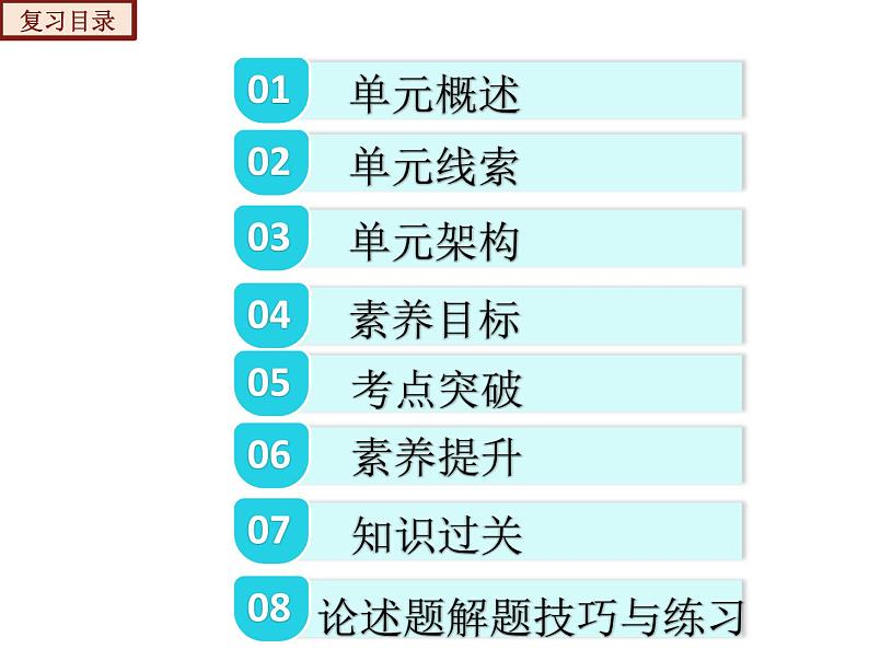【期末综合复习】部编版历史八年级下册 复习串讲课件05 国防建设与外交成就(类型1 知识整合)02
