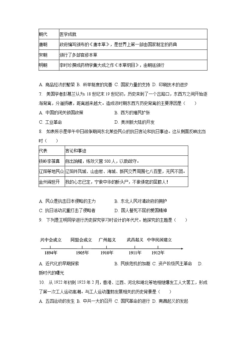 2023年内蒙古赤峰市宁城县中考历史二模试卷(含解析)02