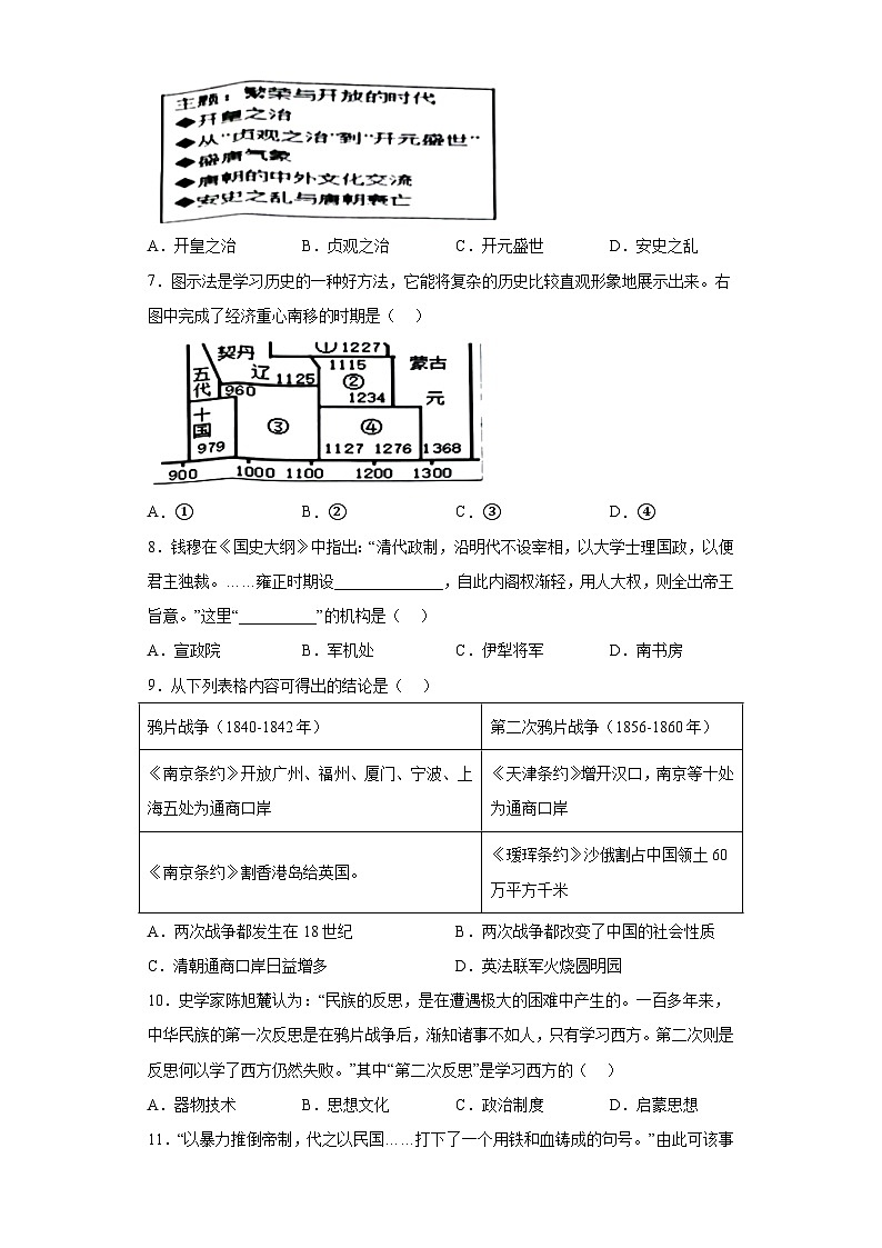 2023年广东省肇庆市高要区中考二模历史试题(含解析)02