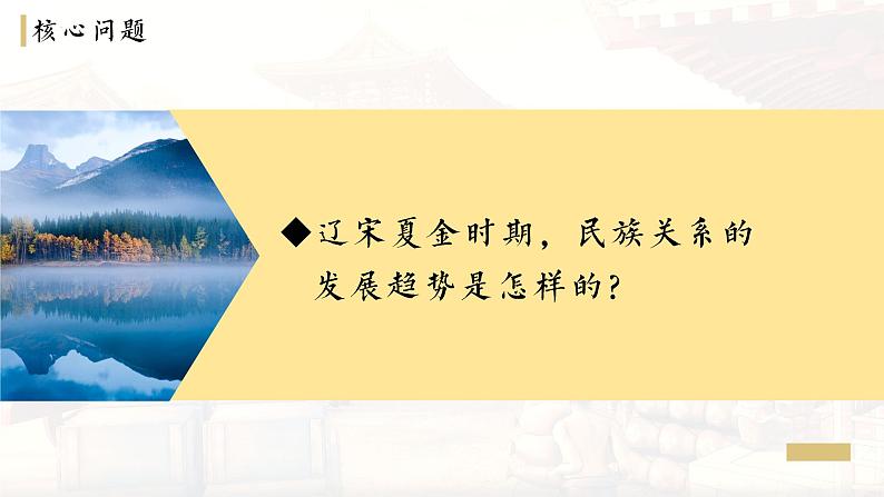 第8课 金与南宋的对峙课件第3页