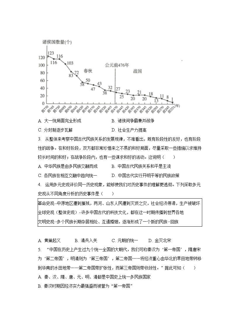 2023年湖北省孝感市孝南区中考历史三模试卷(含解析)第2页